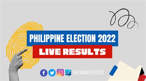 2022 gma election results|Philippine Election 2022 Live Results Online .